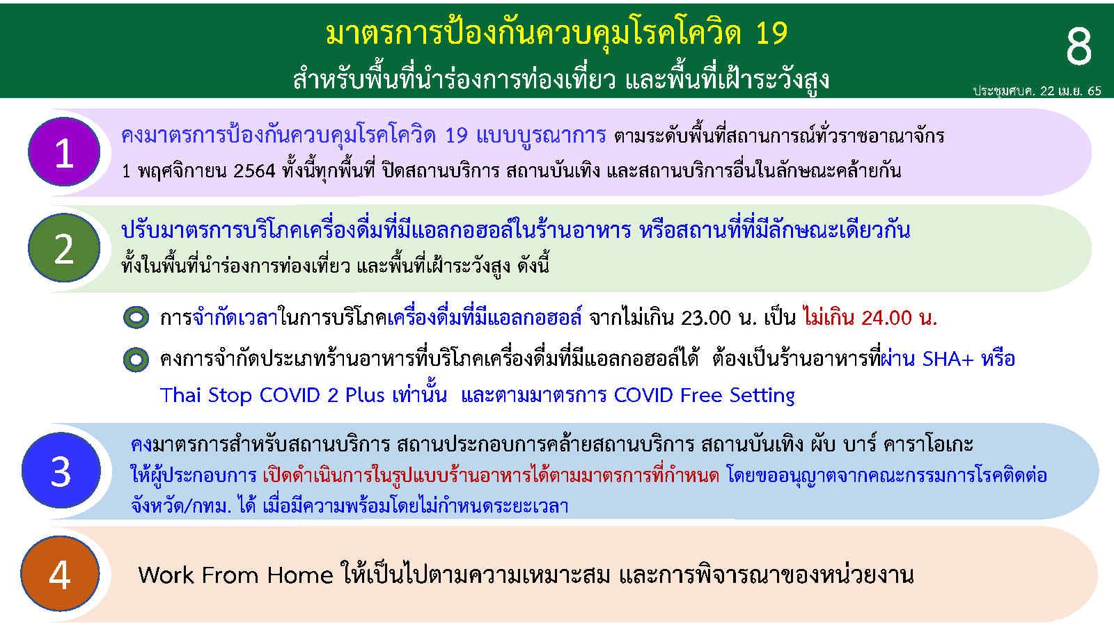 220422 testngo1 Page8