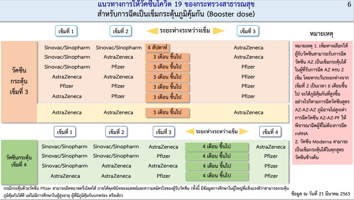 230422 covidvacboots1