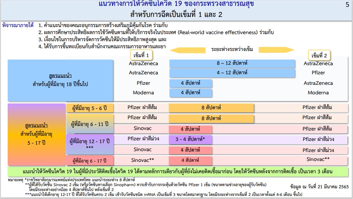 230422 covidvacboots2