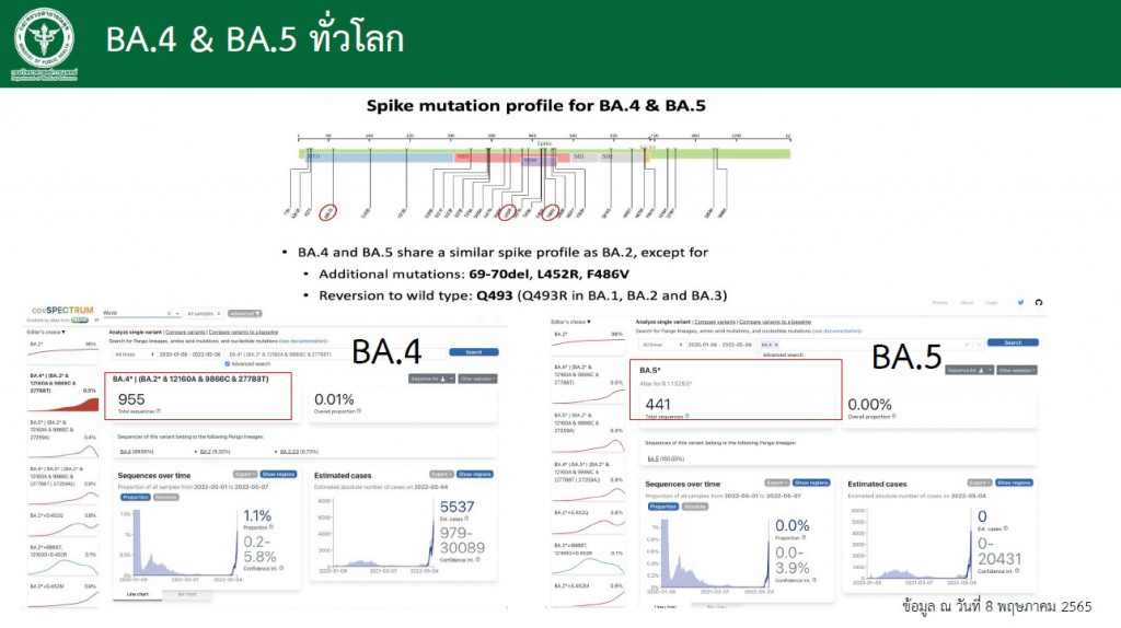 090522 covidnewwild1