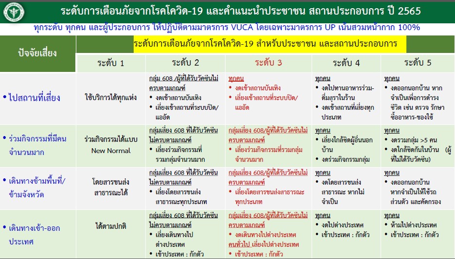 090522 covidnewwild3