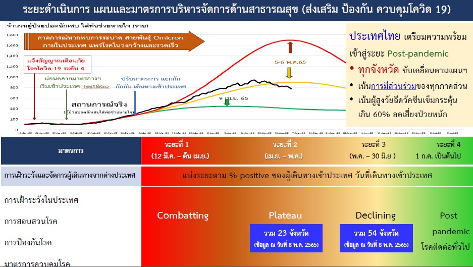 090522 covidnewwild4