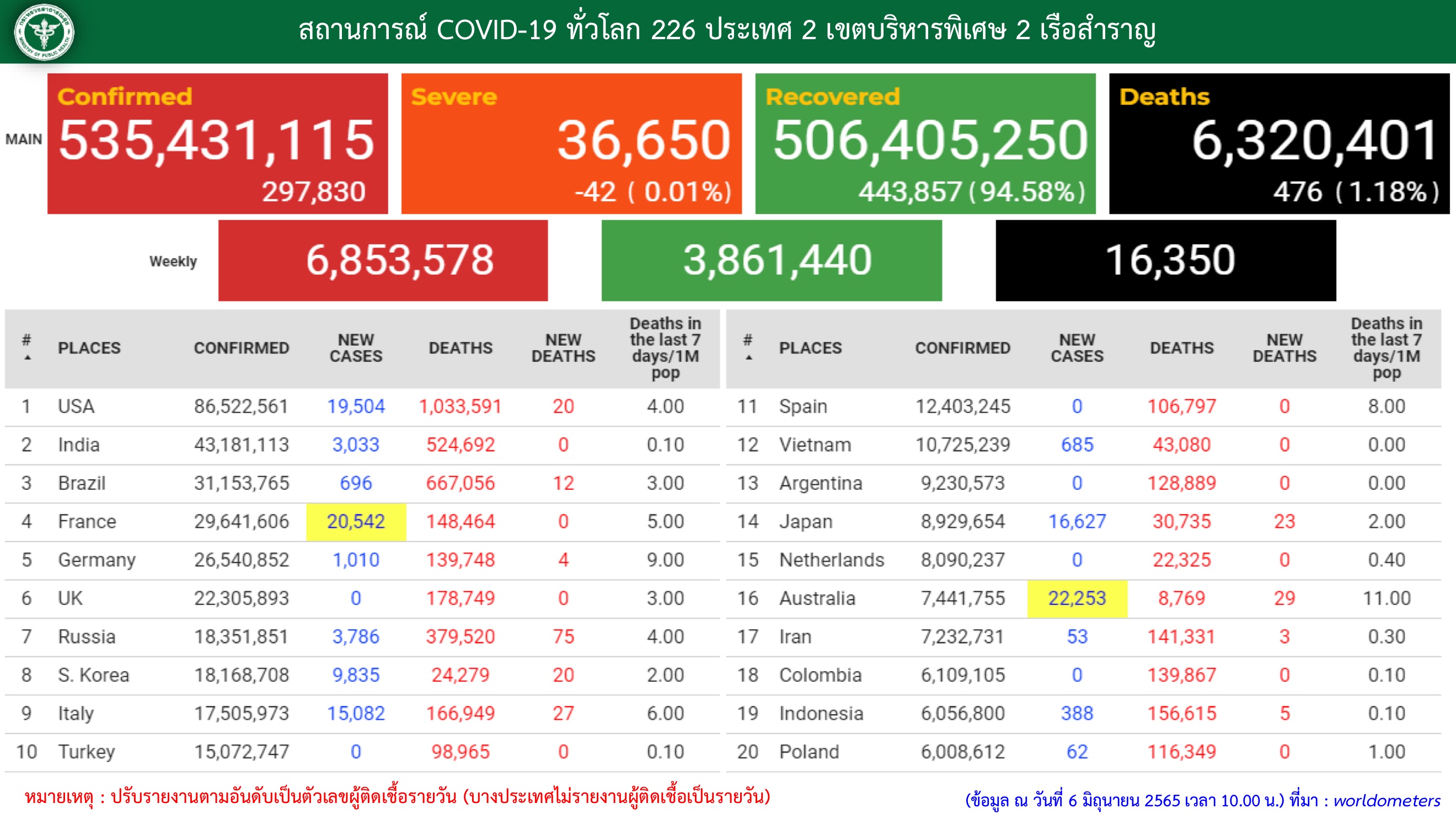 6D80E6CA EF45 4A4D A83A C87D4BB2C739