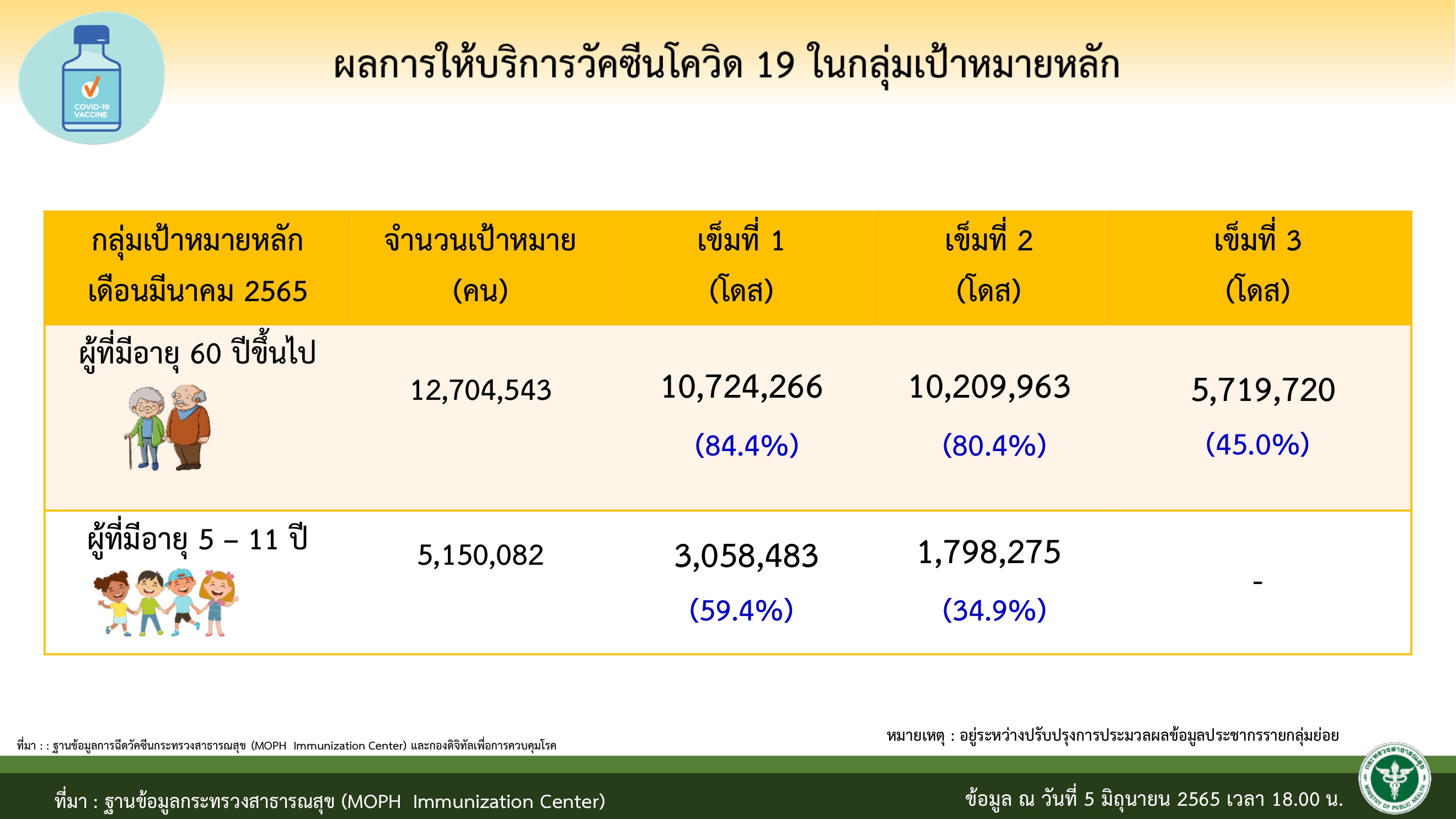 74B7D353 C248 401D 8201 A5D07A6B9DEF