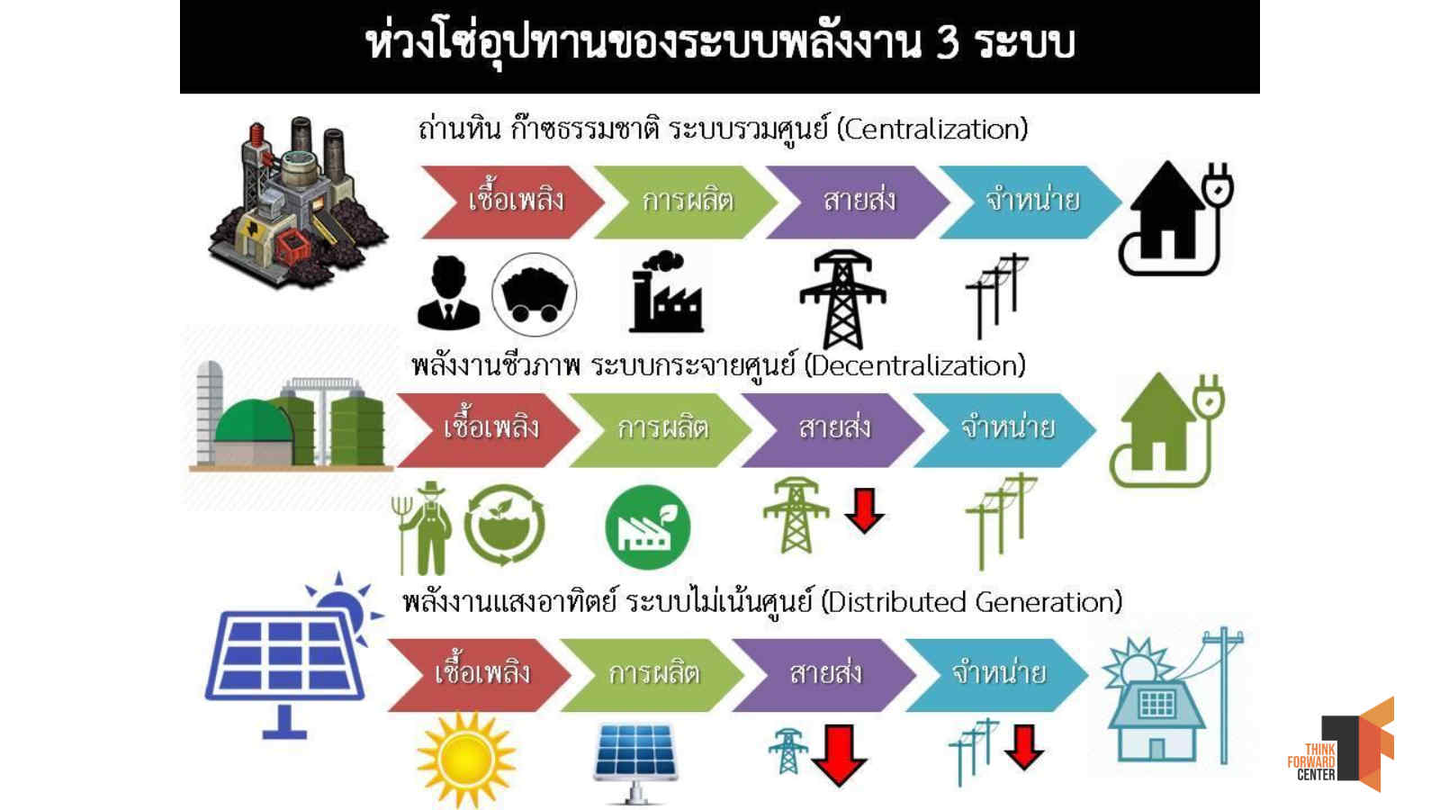 280722 energy Page34