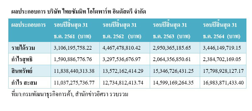 picppckedssaasasas7 5 65