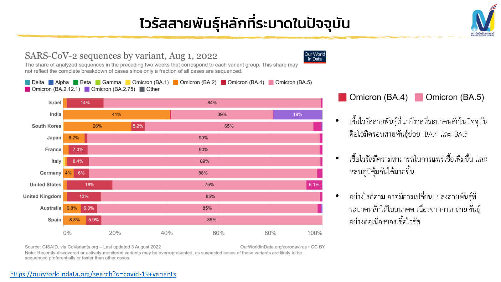 050822 vaccinecovid Page19