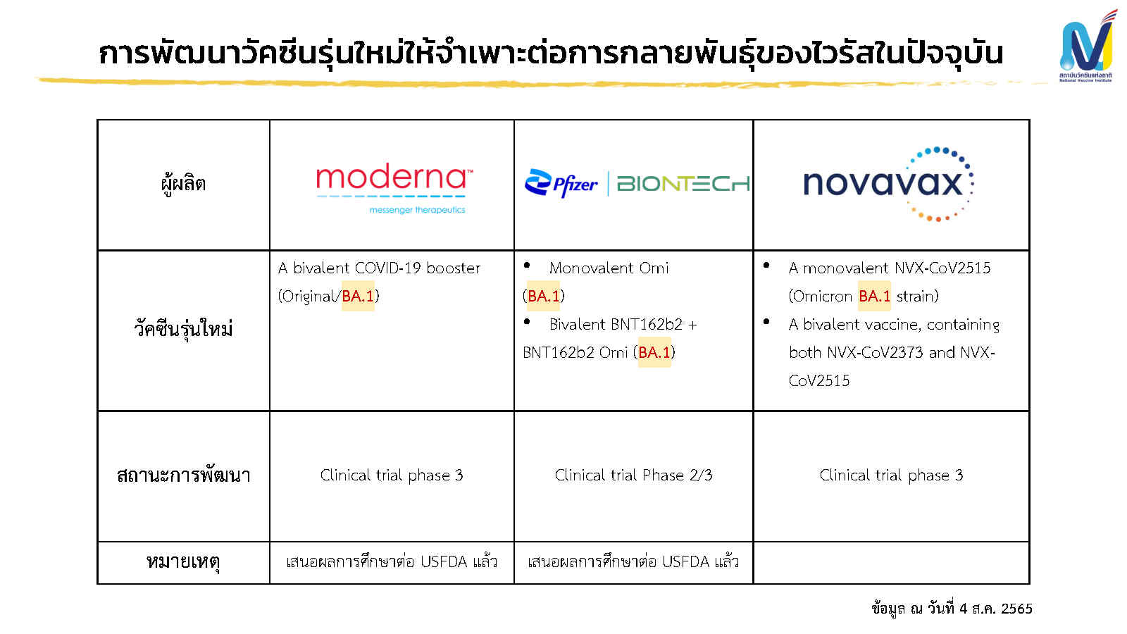 050822 vaccinecovid Page4