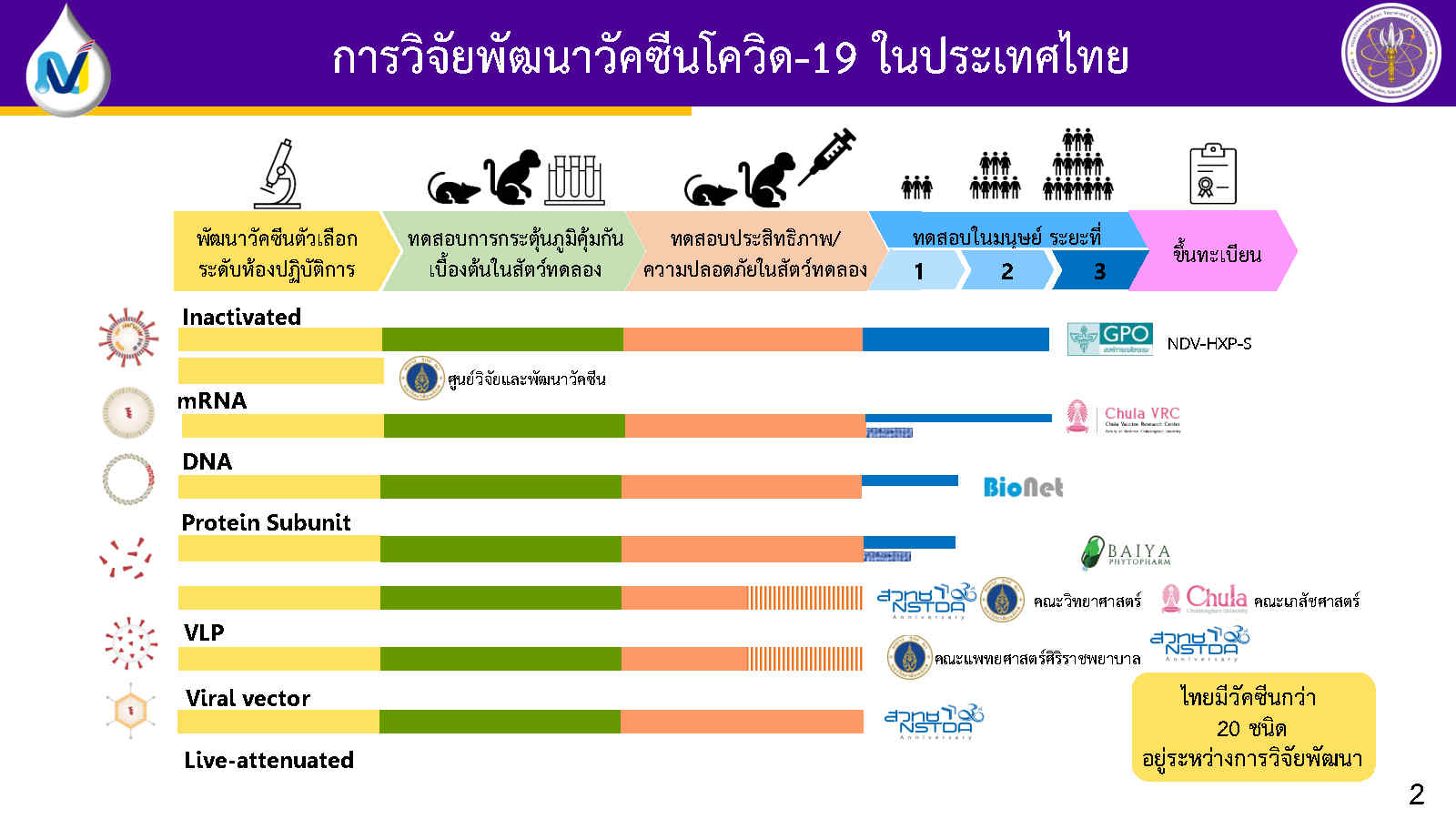 210822 covidvac Page2