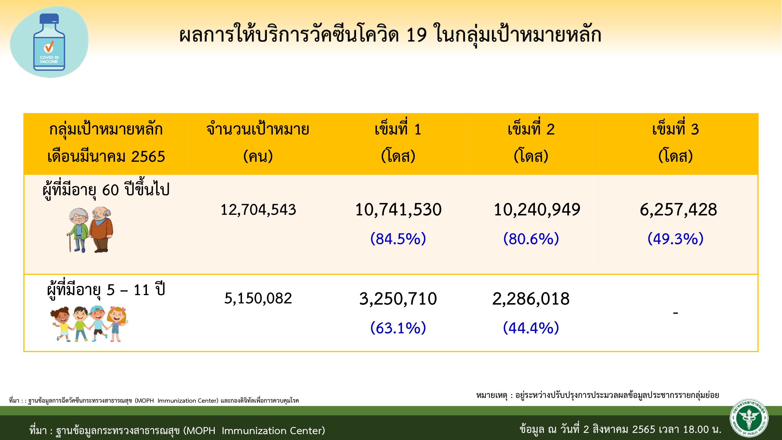 A088364E 33F2 462D BEC8 CC896DFC6459