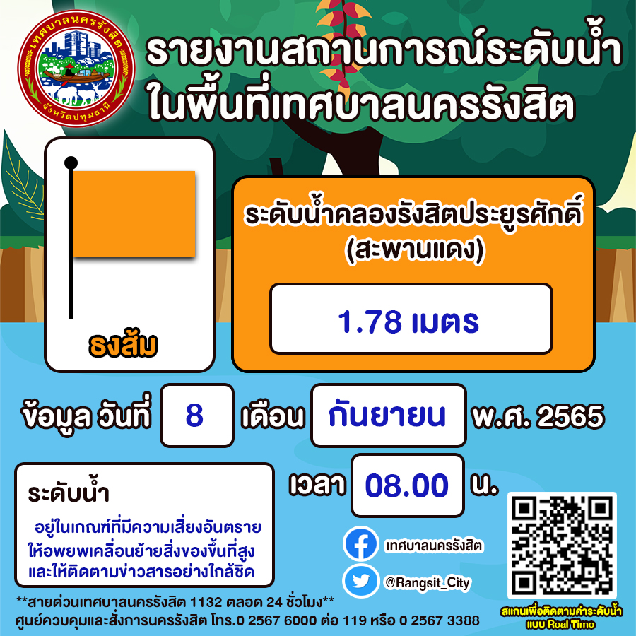 080922 rangsit1