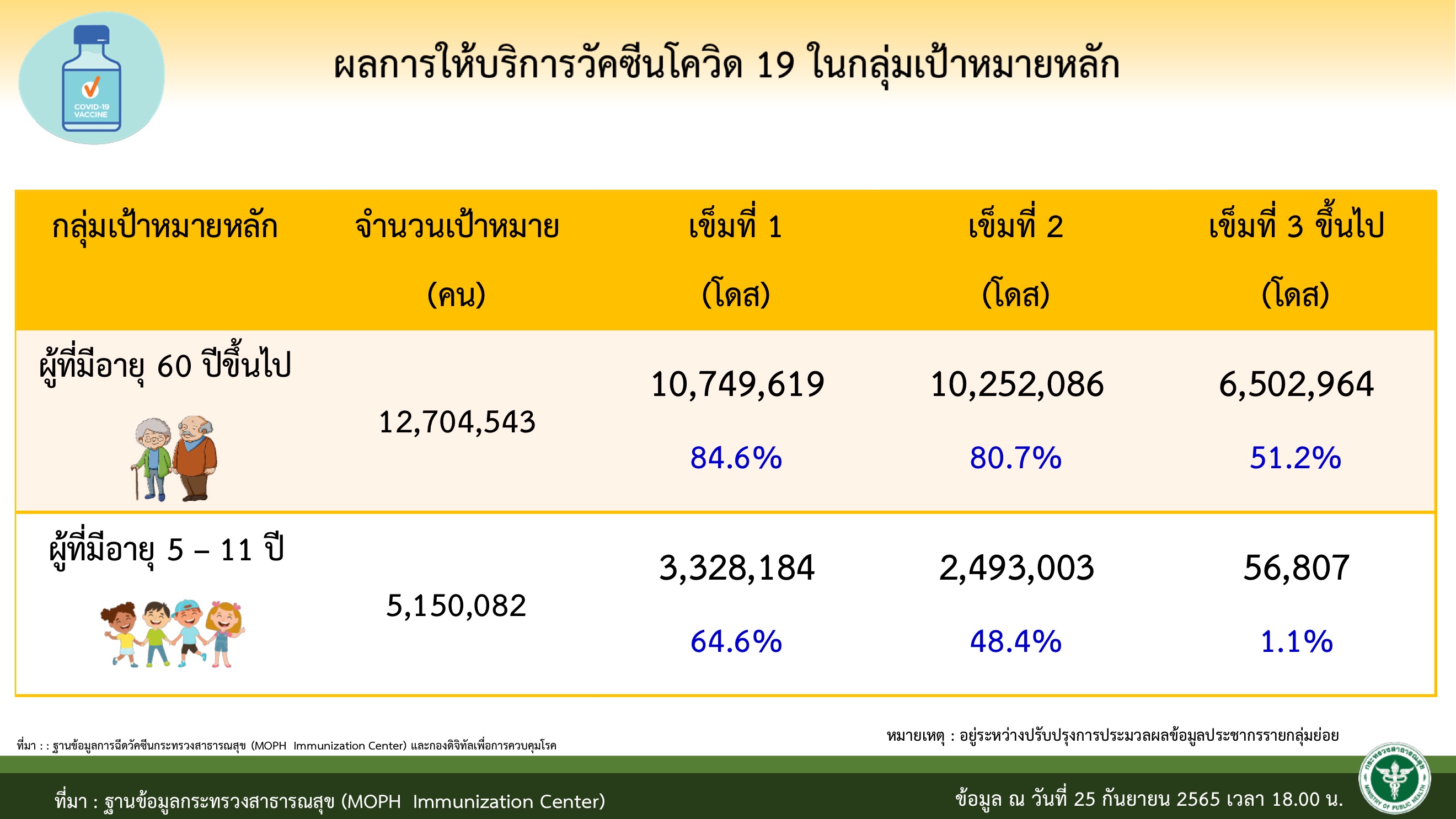 6B6FC6AB C2C3 4D9D A322 29D84AF750CD