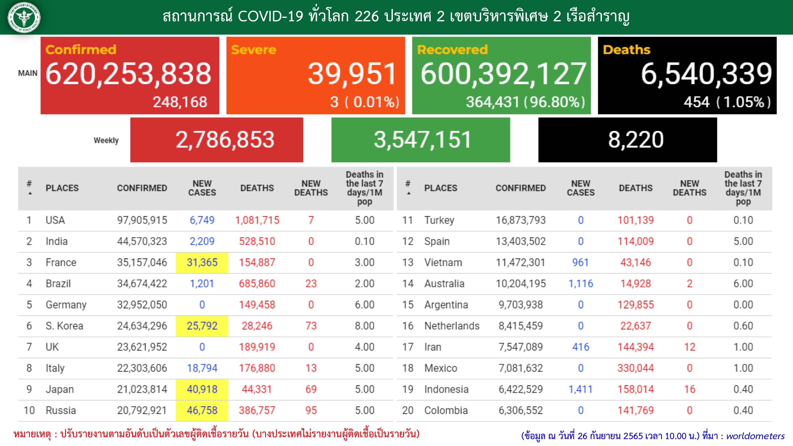 D7FC62A7 17CB 473E B4D1 83C64463990F