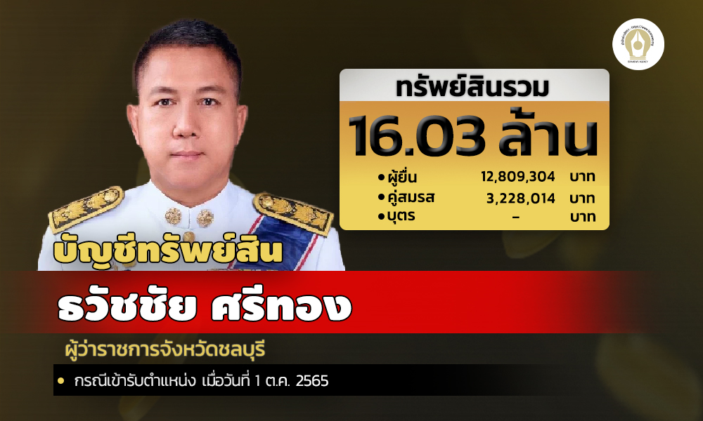 cover infotwaach asset