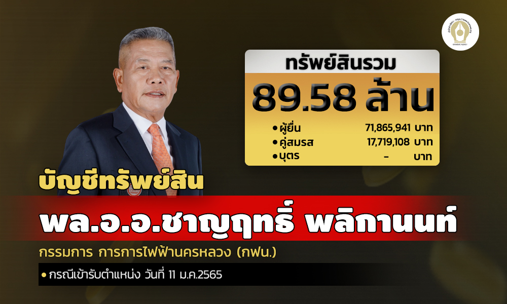 cover infochanrit asset