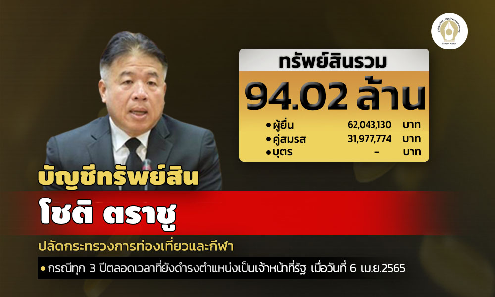 cover infochot asset.jpg ing