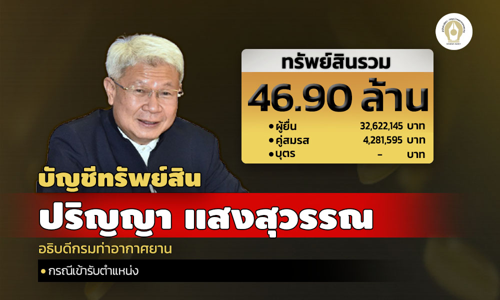 cover infoprinya asset