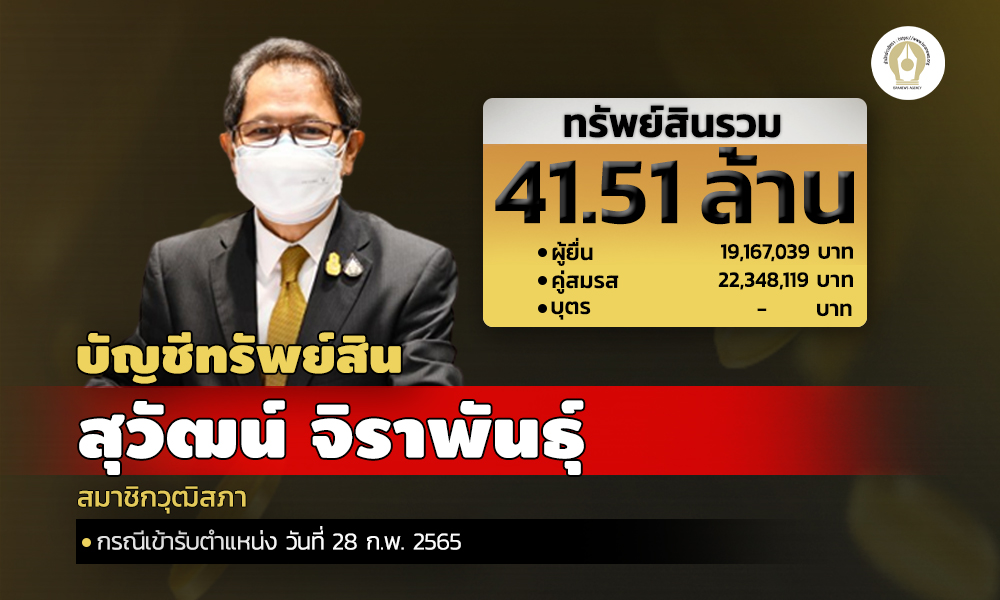 cover infosuwatasset