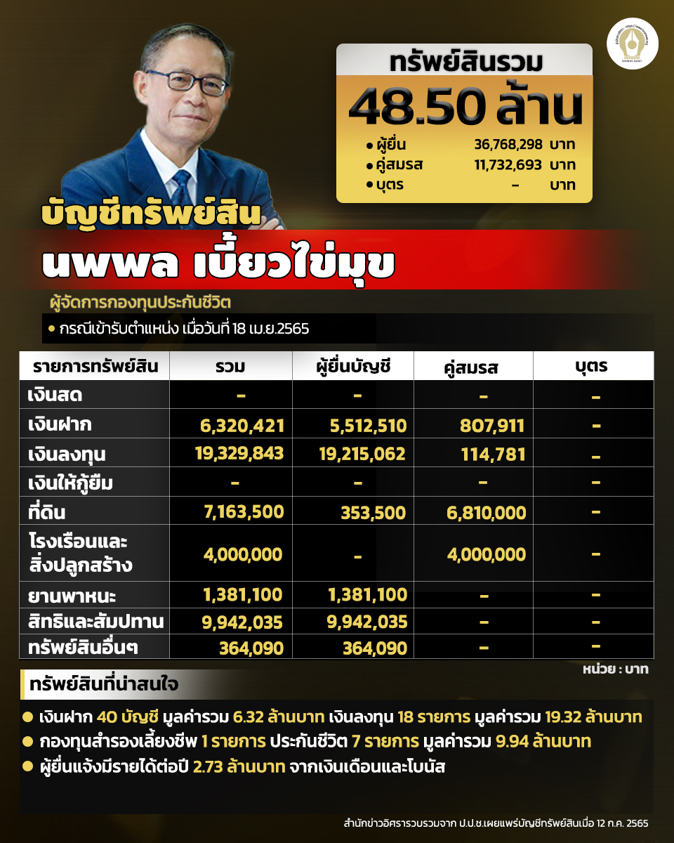 INFO nopponing Recovered