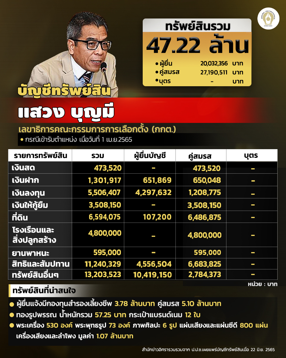 INFO saweang ing copy