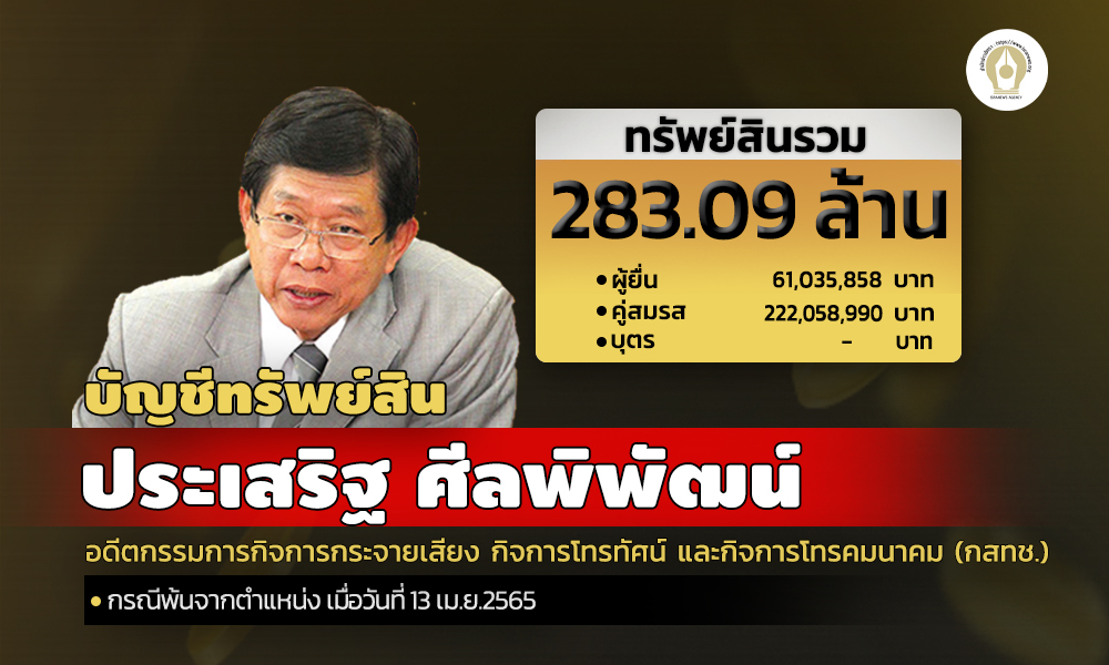 cover infoprsert asset