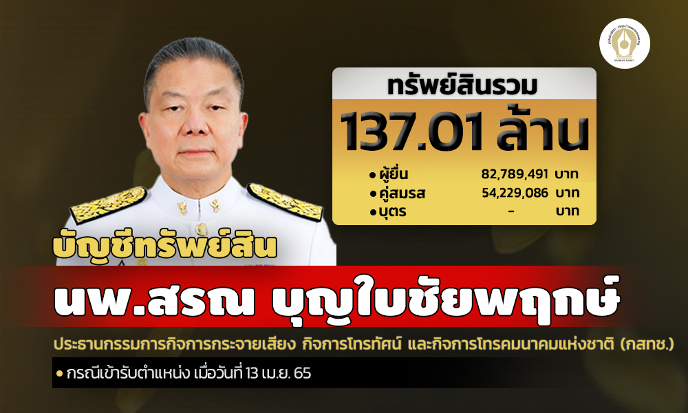 cover infosron asset