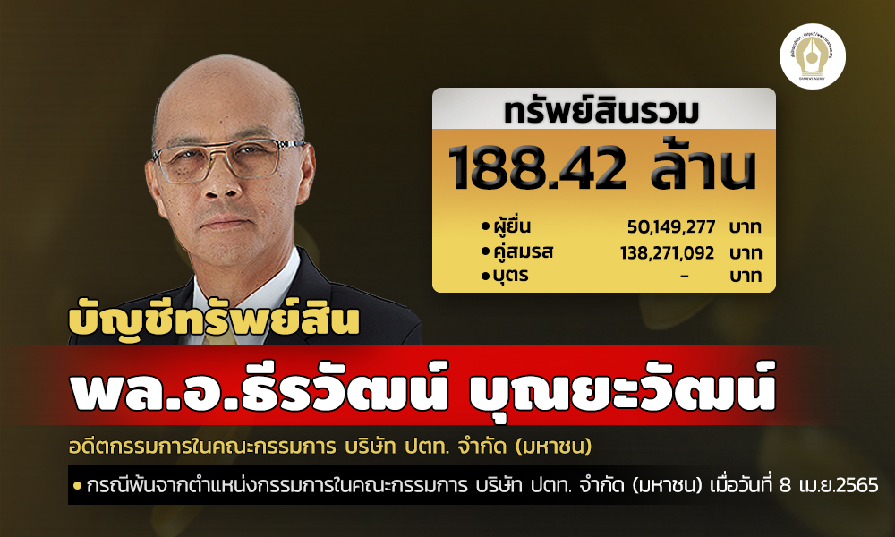 cover infotrawat asset