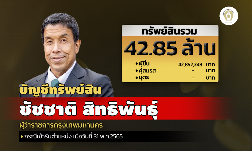 cover infocchattttty