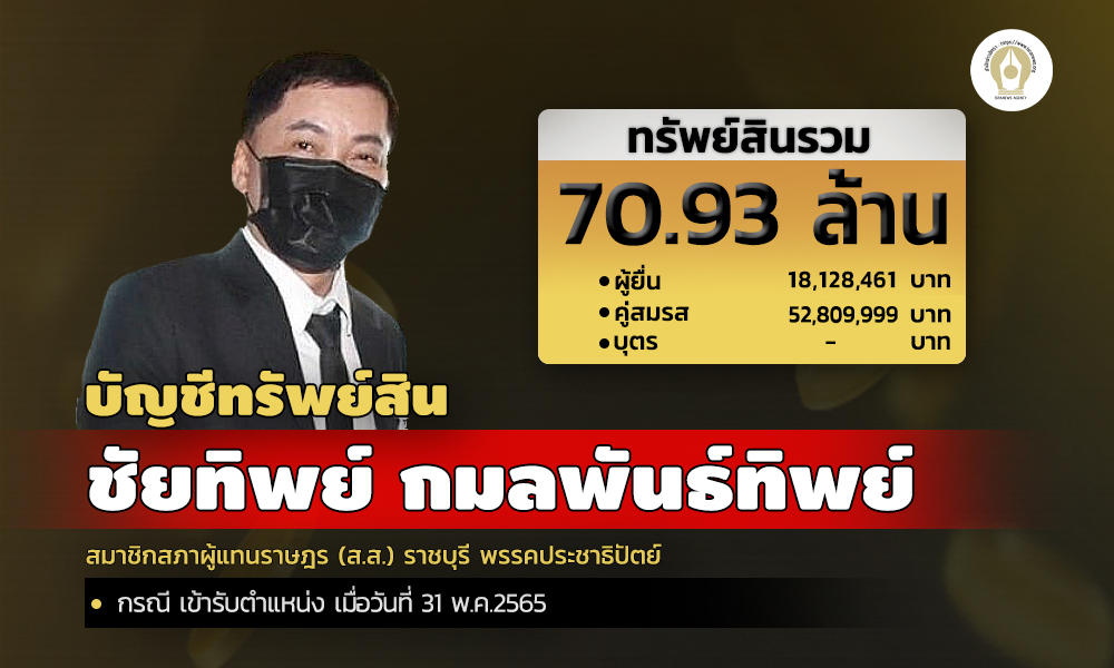 cover infochaitippi asset 1