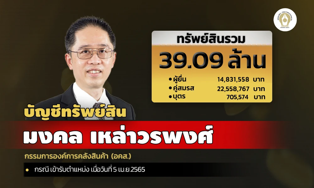 cover infomonhkonhasset Recovered Recovered Recovered