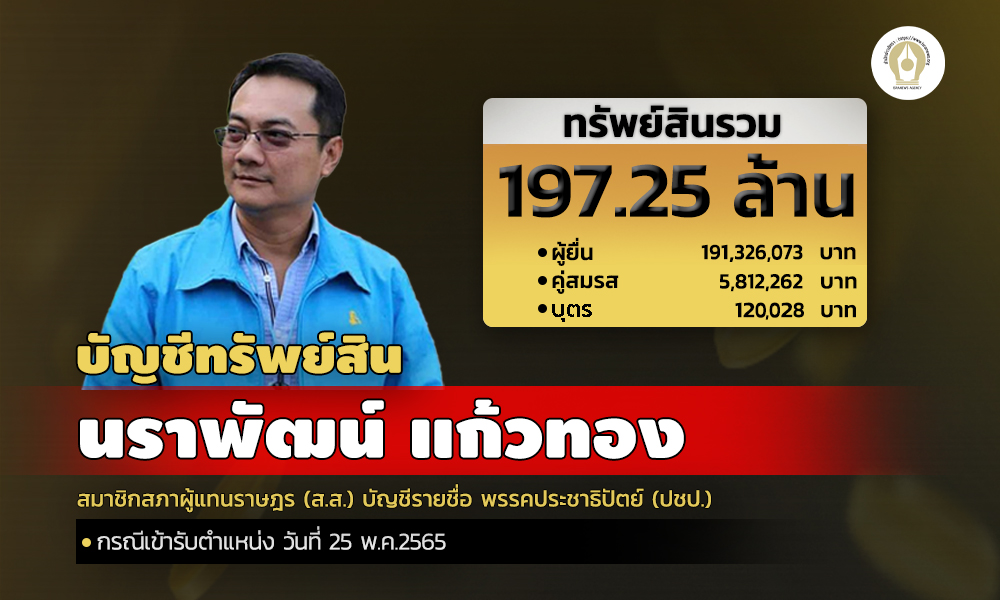 cover infonrpat asset