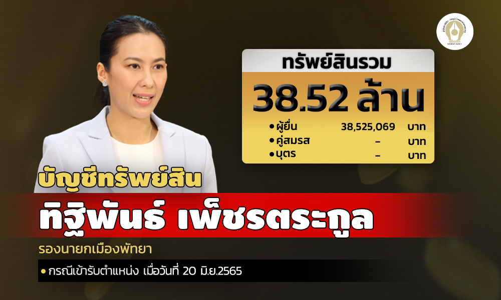 cover infothitipun asset