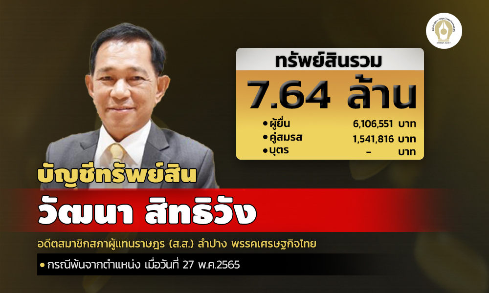 cover infowattat asset