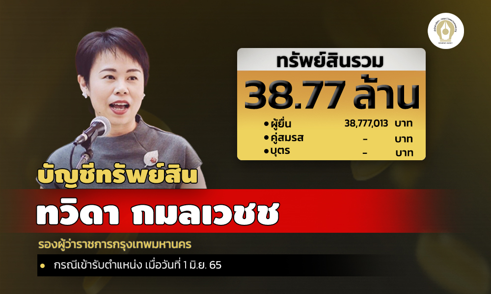 cover inftwida asset 