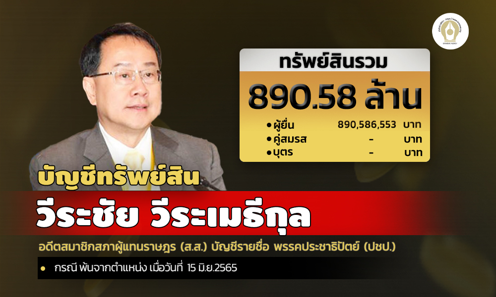 cover infvrchai asset