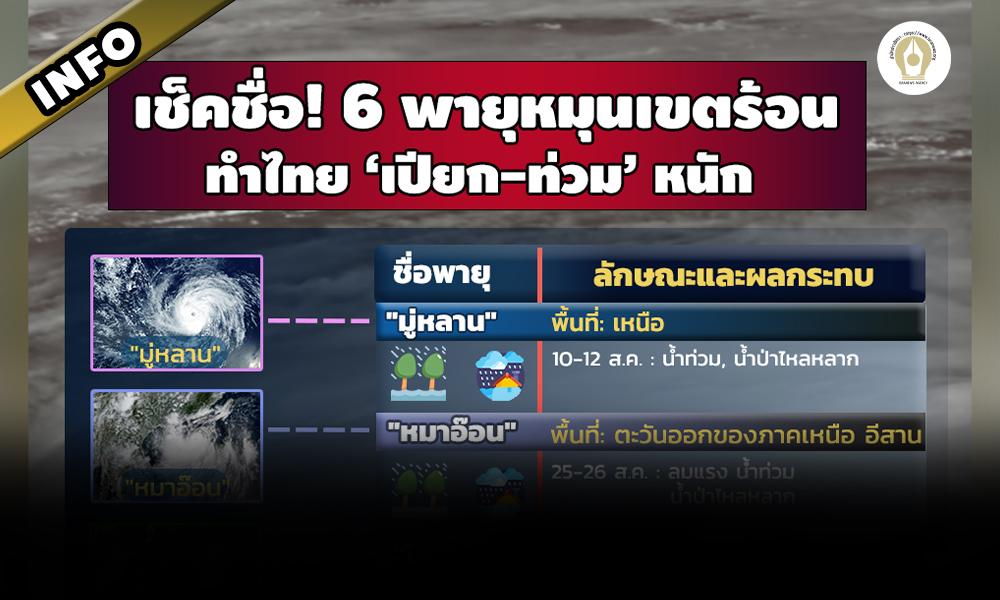 ปกinfffffffffffffvfy