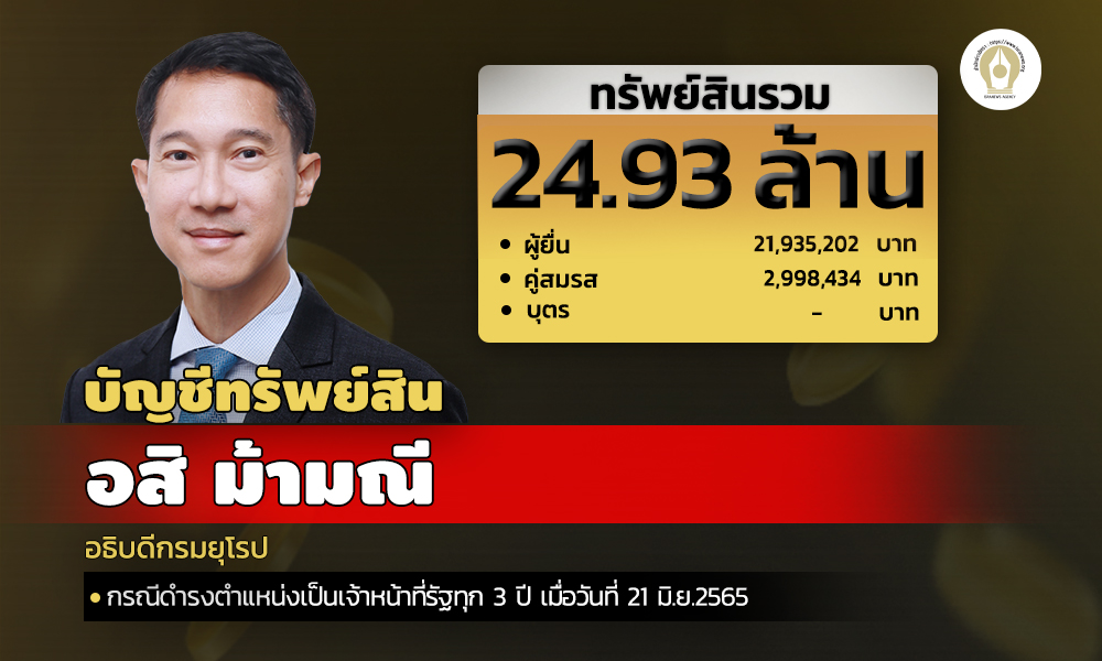 cover infomamni asset