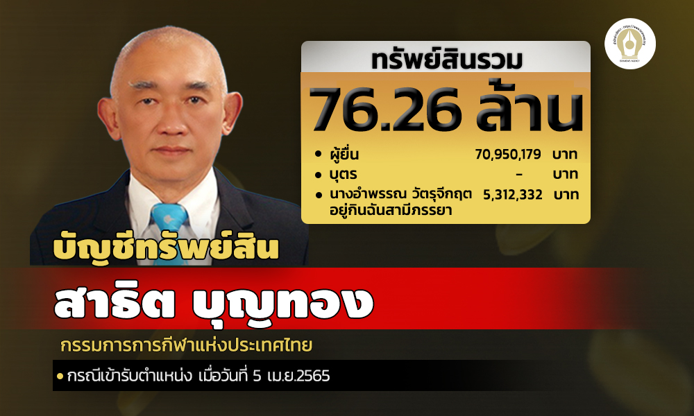 cover infostong asset