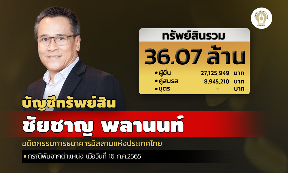 cover infoplanonn asset