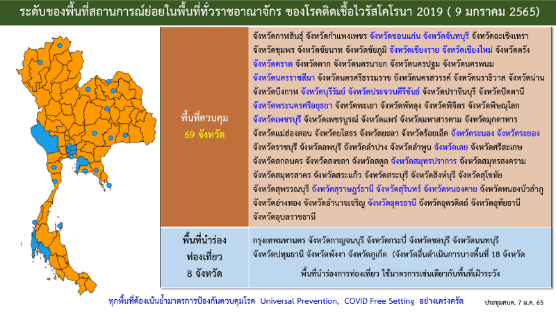 070165CovidTha P0 21