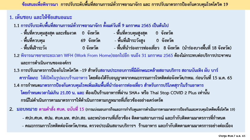 070165CovidTha P0 24