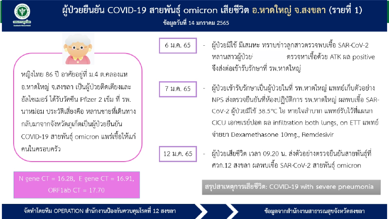 170165ST CovAP0 18