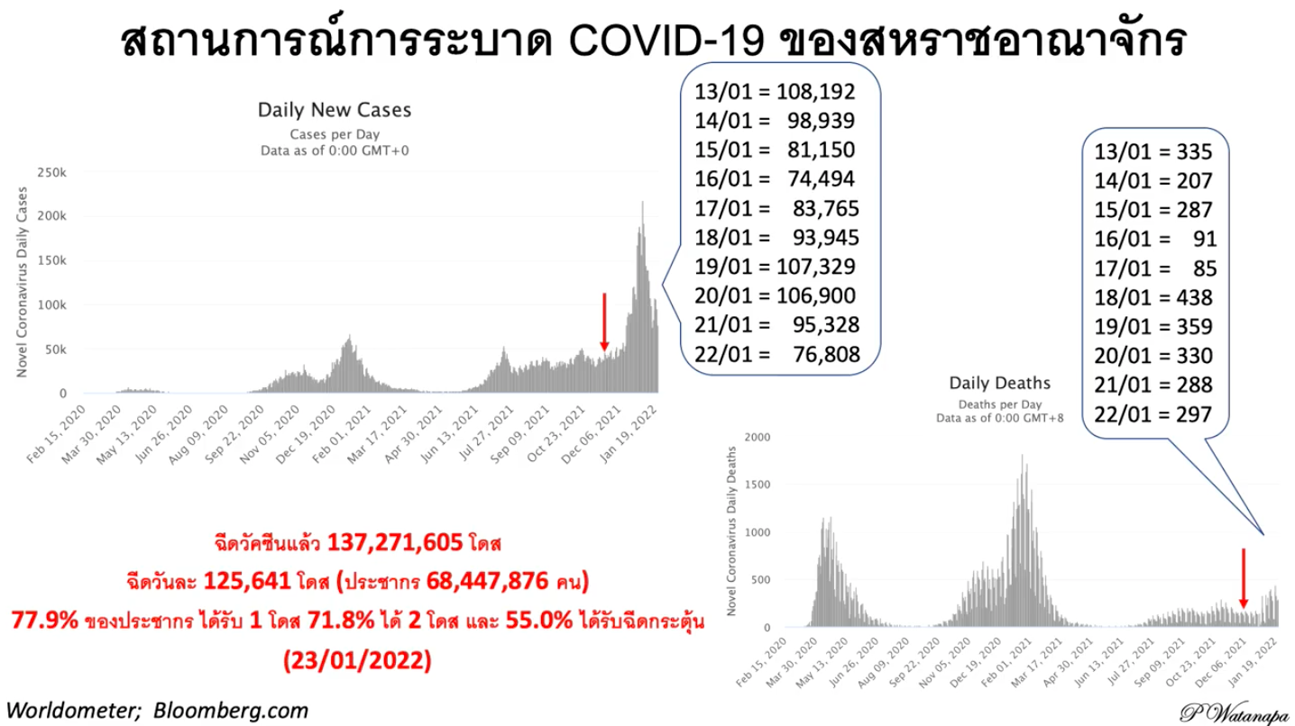 Screen Shot 2565 01 25 at 13.12.22