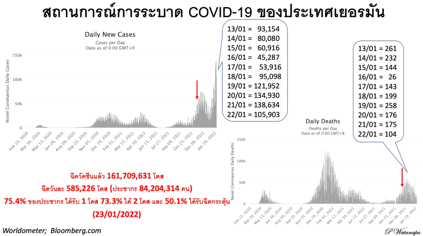 Screen Shot 2565 01 25 at 13.12.35
