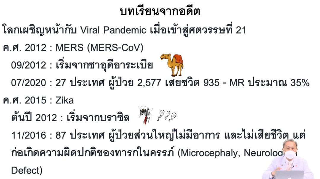 Screen Shot 2565 01 25 at 15.17.09