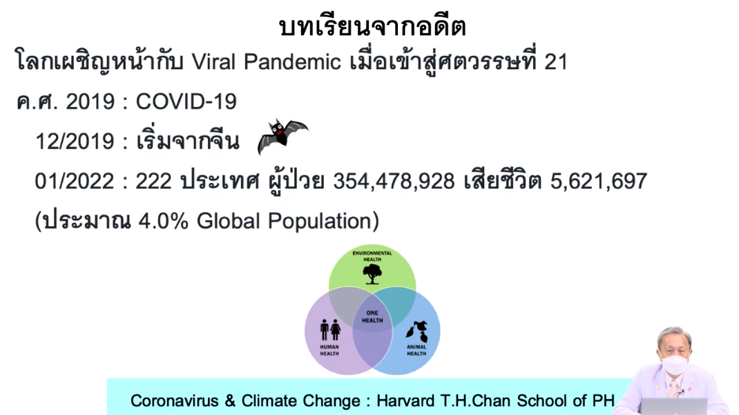 Screen Shot 2565 01 25 at 15.17.19