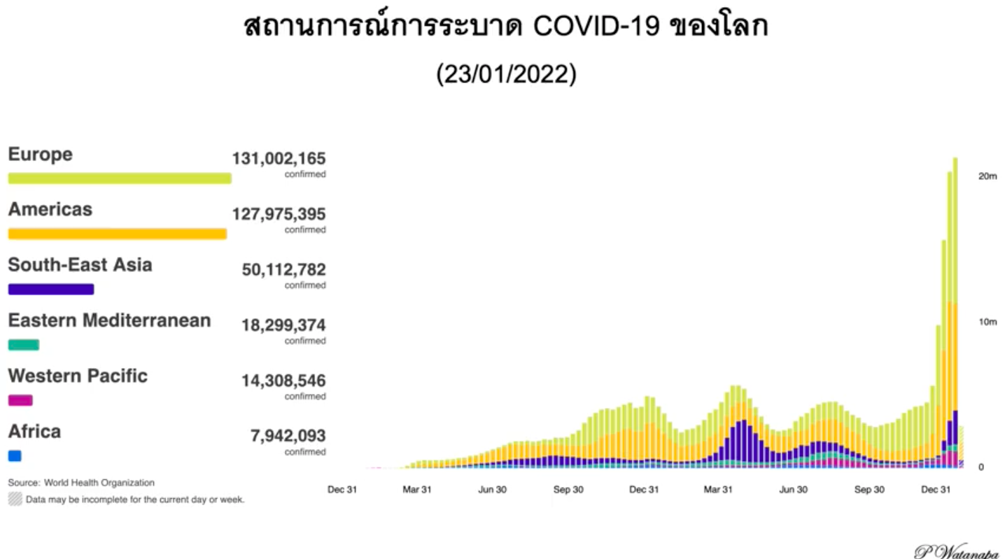 Screen Shot 2565 01 25 at 15.19.42