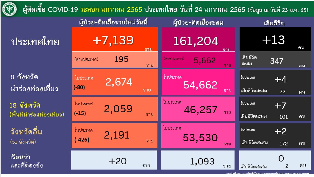 messageImage 1642956833862