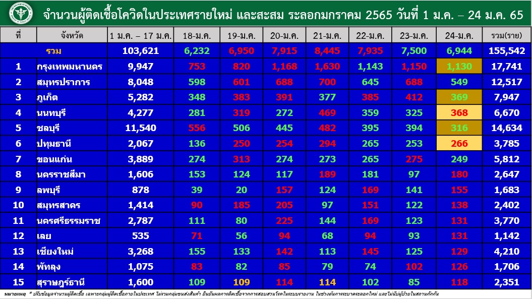 messageImage 1642956861505