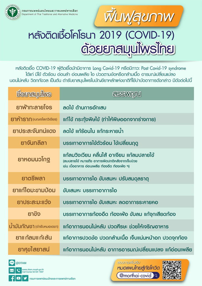 280265Long Covid P02